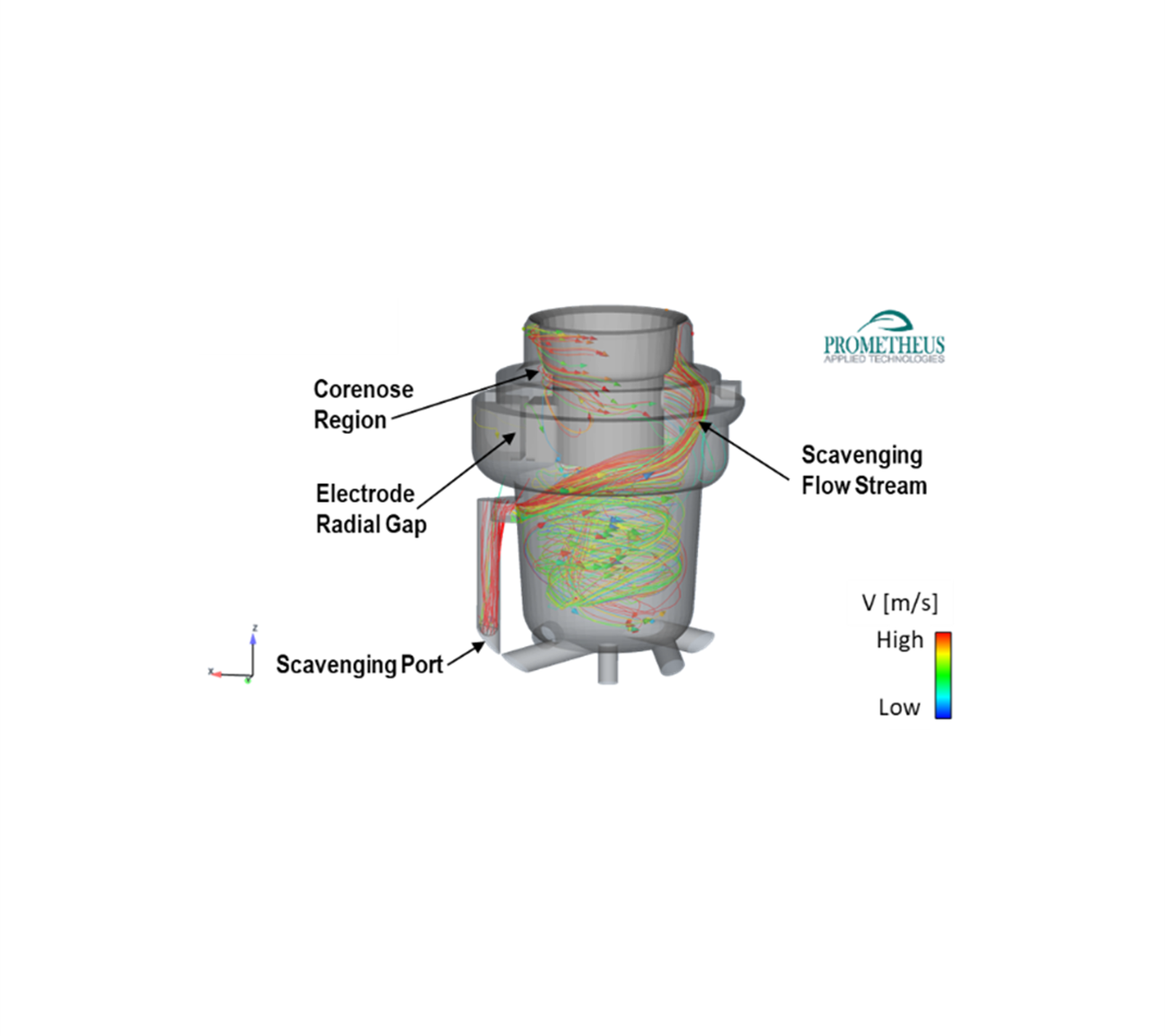 AdaptH2 Prometheus prechamber hydrogen AdaptH2 Prometheus prechamber hydrogen