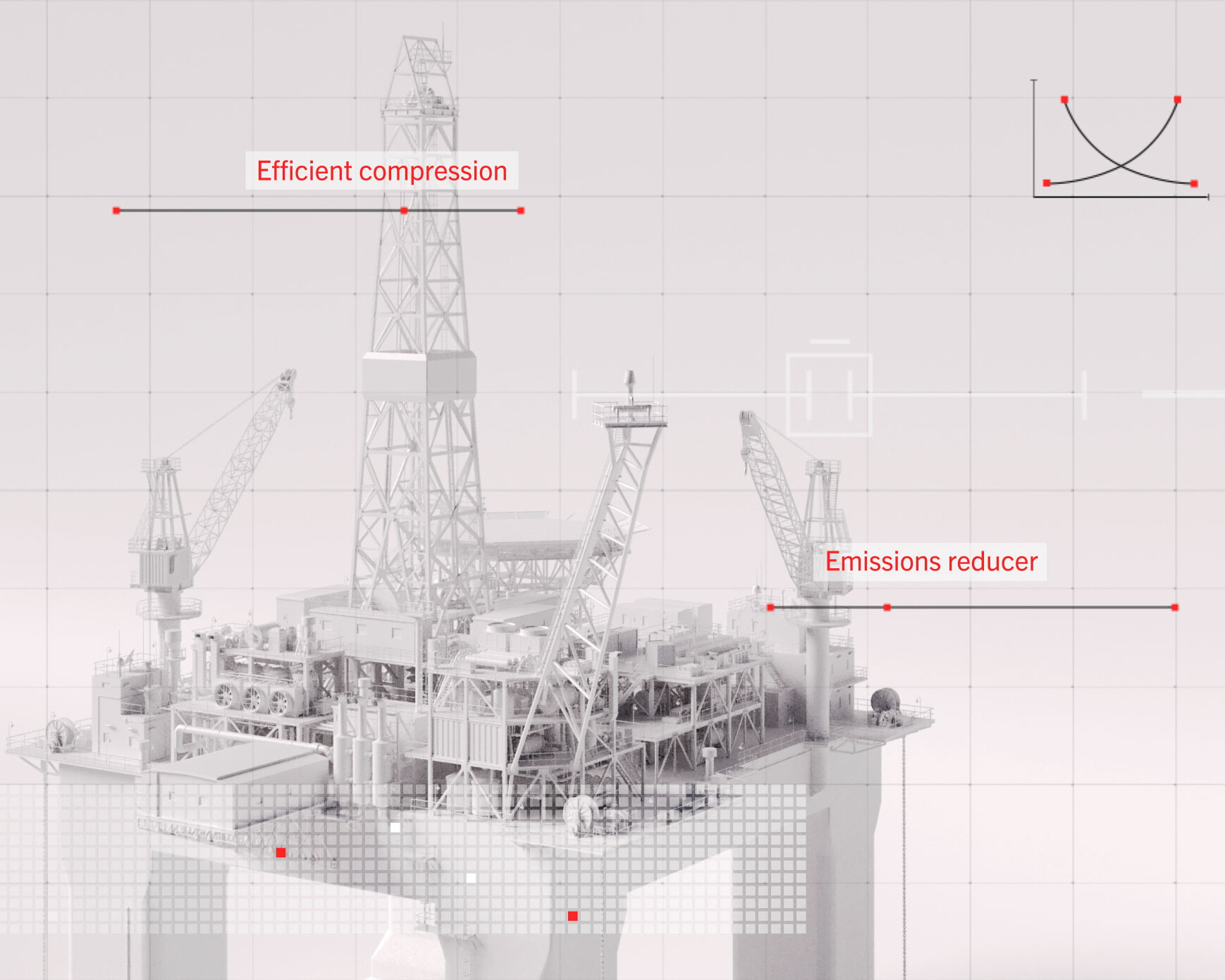 Compression Compression