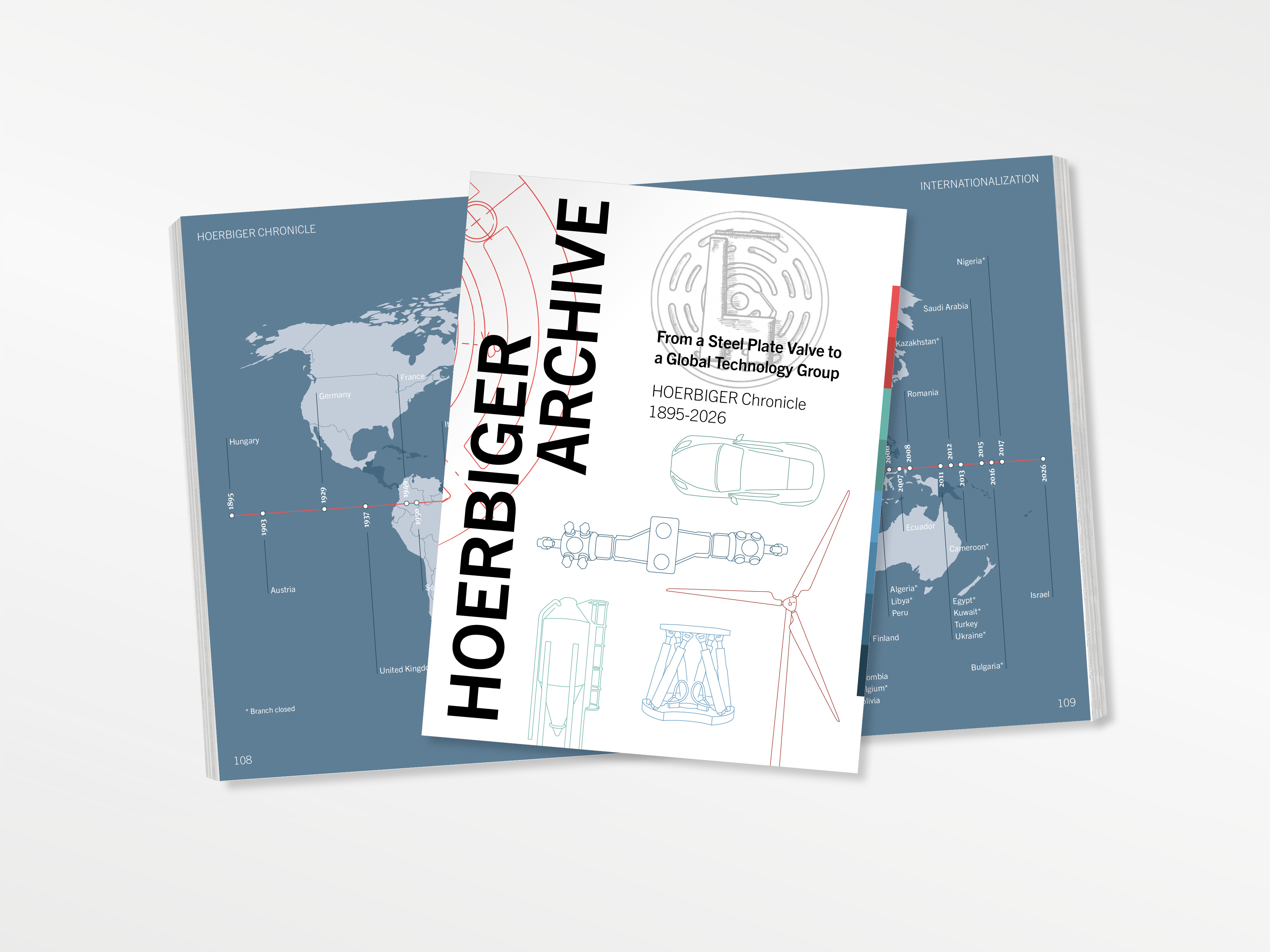 HOERBIGER Chronicle HOERBIGER Chronicle