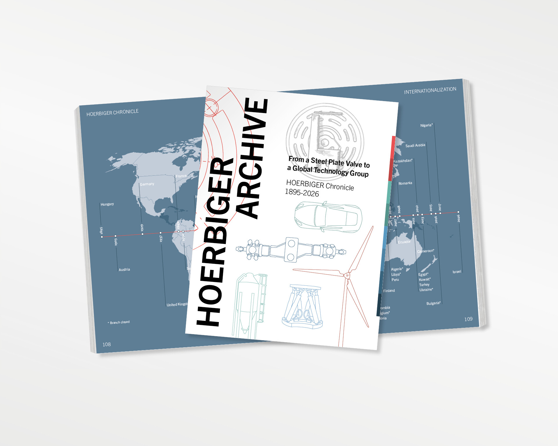 The HOERBIGER Chronicle The HOERBIGER Chronicle
