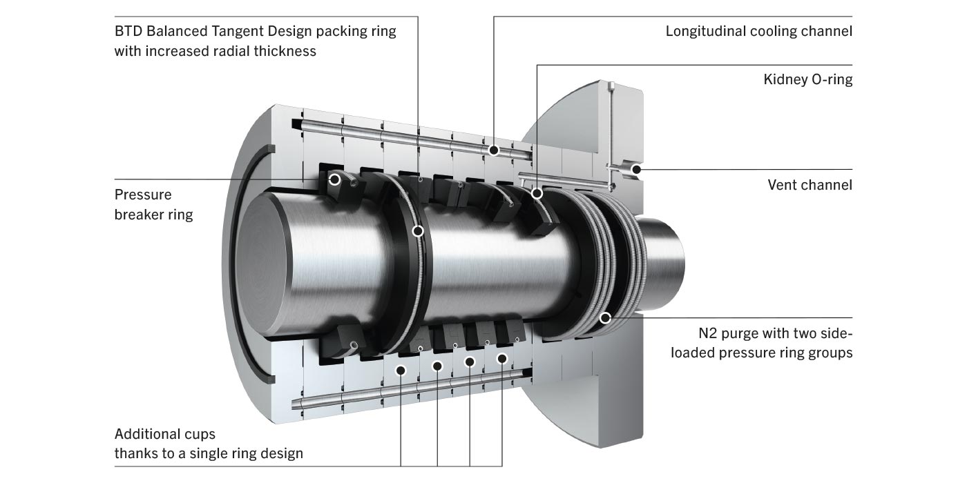 SealVolution SealVolution
